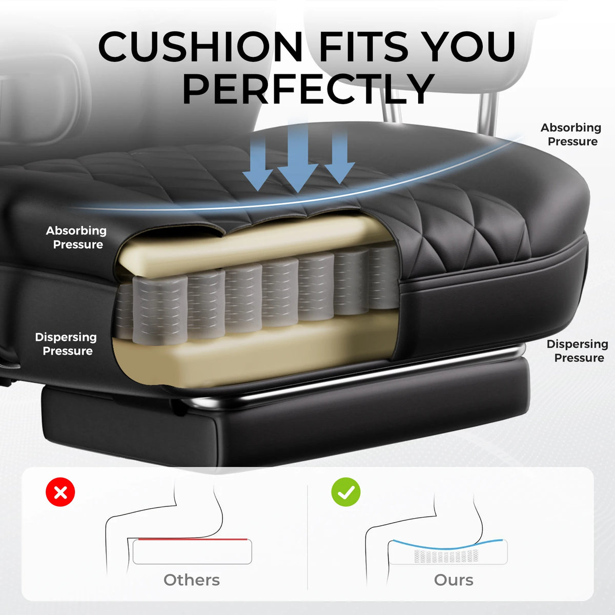 Comhoma Ergonomic Gaming Chair With Footrest And Lumbar Support
