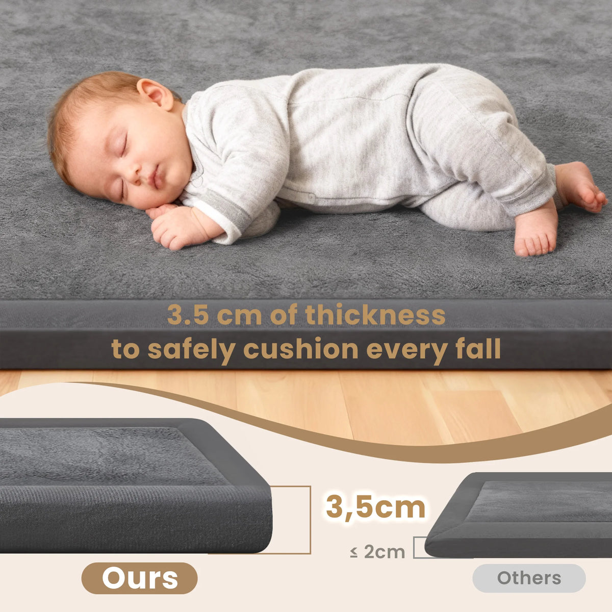 Huloo Sleep Soft Memory Foam Baby Play Mat Nursery Rug
