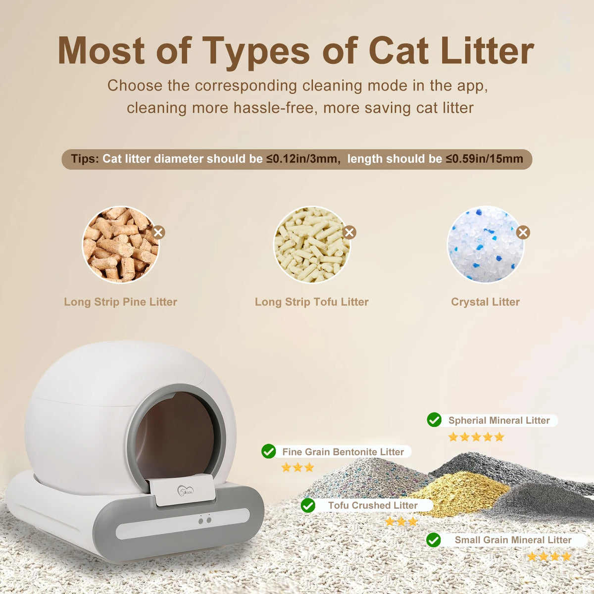 DOEL Smart Self Cleaning Automatic Cat Litter Box With App Control