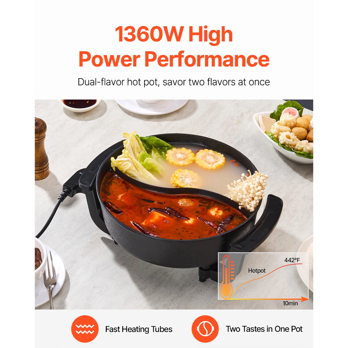 SucceBuy Dual Flavor Electric Hot Pot Shabu Shabu Cooker