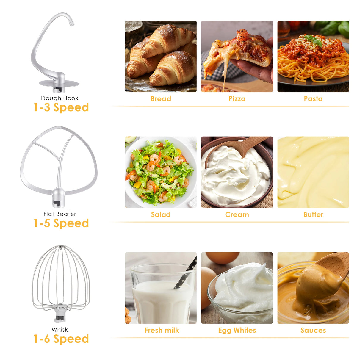 Biolomix Professional Kitchen Stand Mixer With Attachments