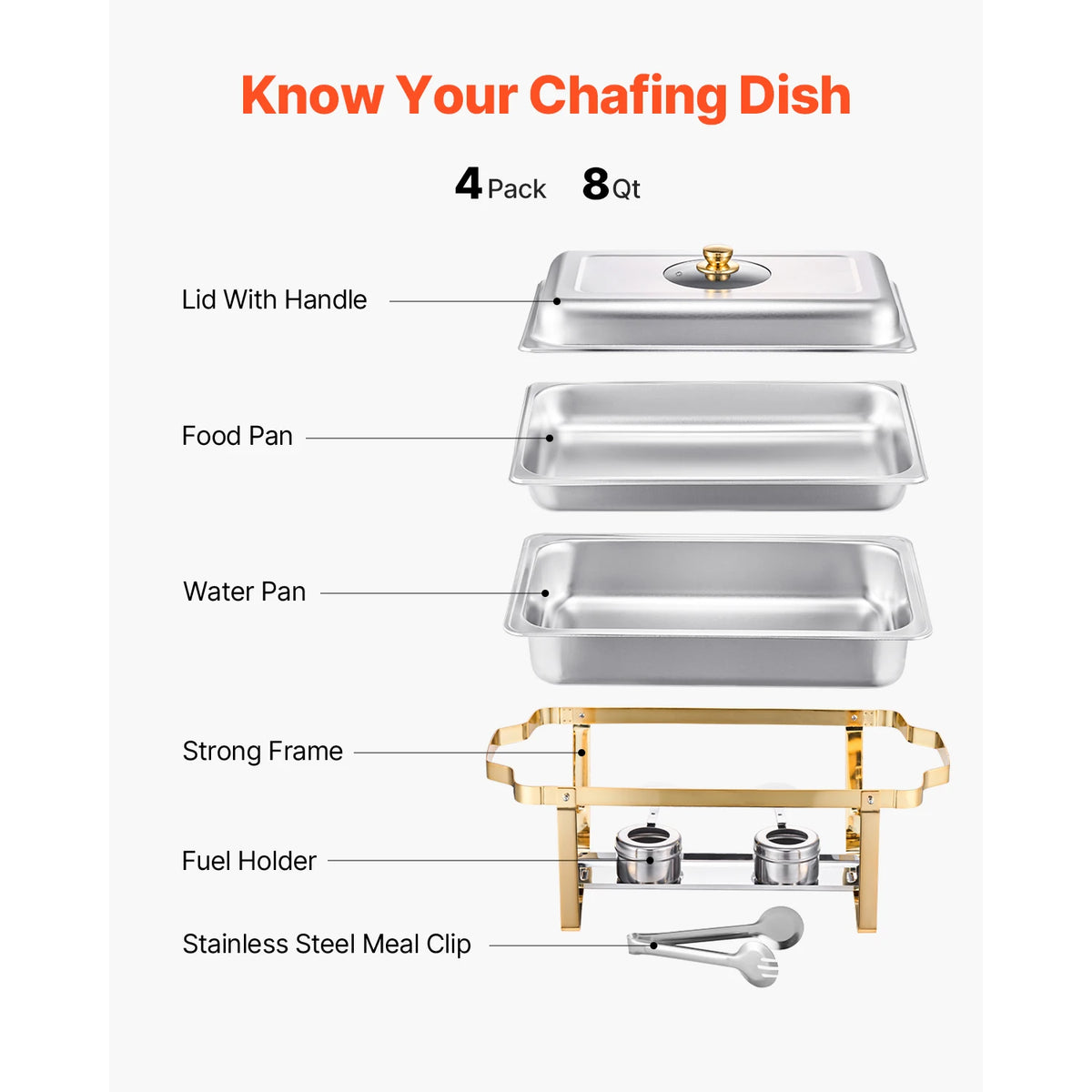SucceBuy Stainless Steel Chafing Dish Buffet Set With Folding Stand