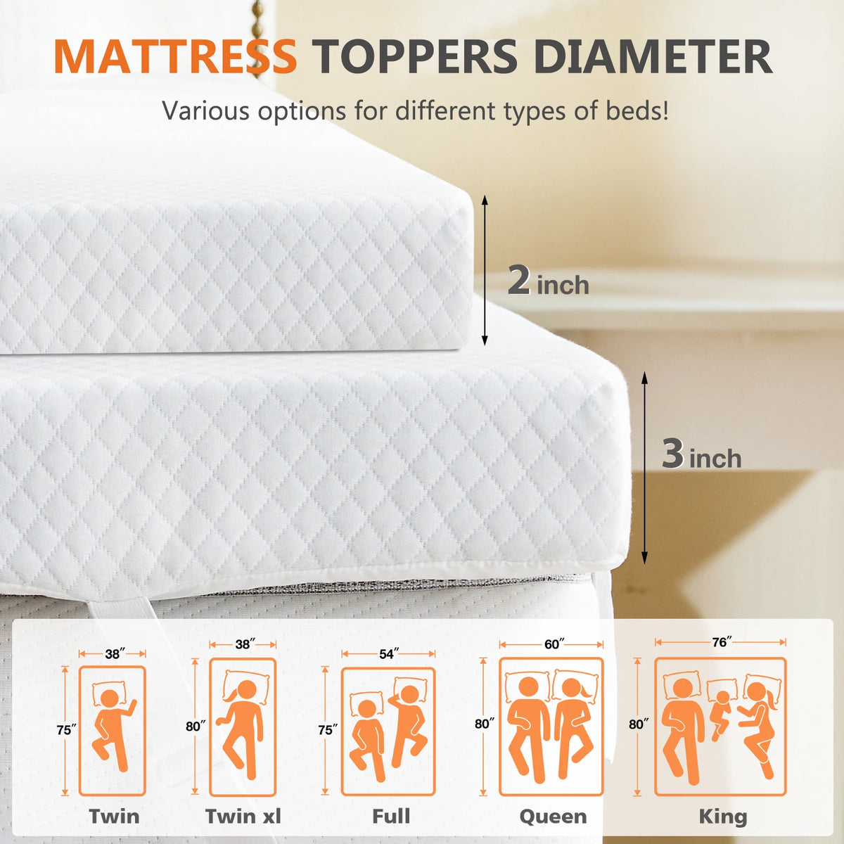 JHK 3 Inch Mattress Topper with Fabric Cover Memory Foam Thick Gel Infused Cooling Toppers Pad and Breathable Bed Topper