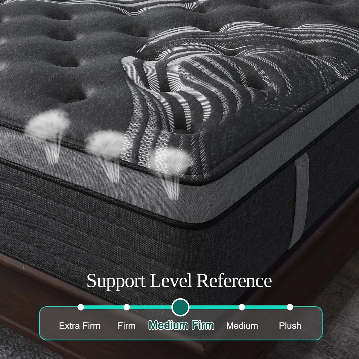 Sweetlove Hybrid Pocket Spring Gel Memory Foam Mattress Motion Isolation
